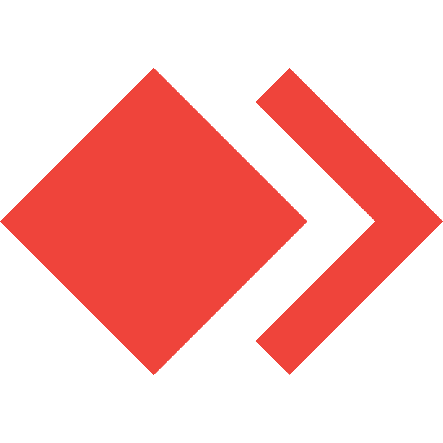 Anydesk